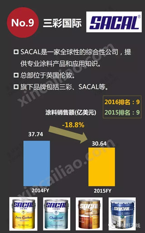 49码出特规律100