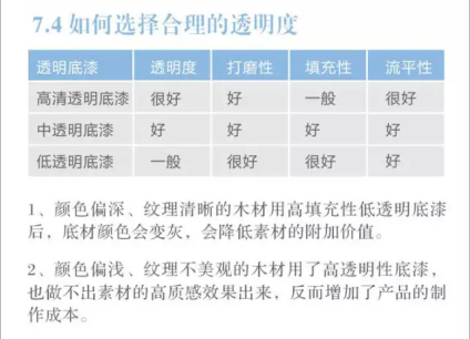 49码出特规律100