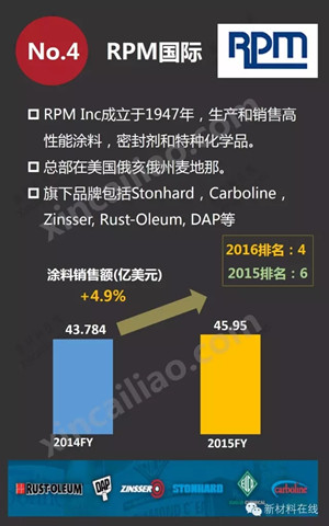 49码出特规律100